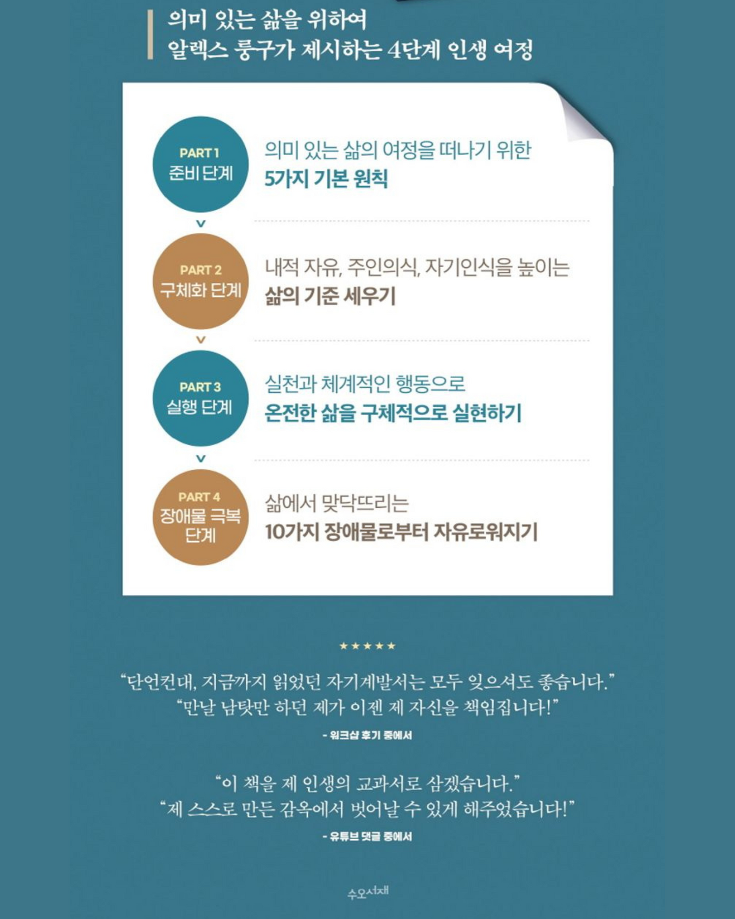 의미 있는 삶을 위하여|活出有意義的人生