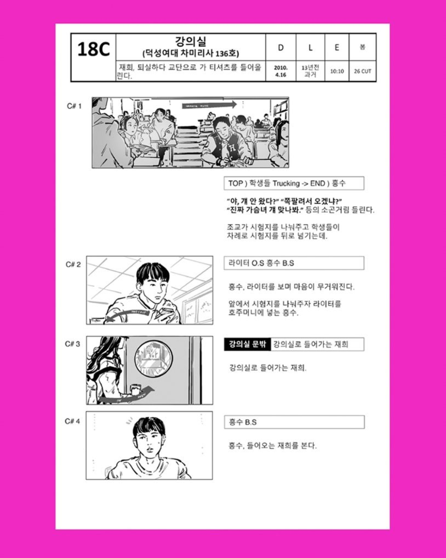 대도시의 사랑법 각본집|《大都市的愛情法》劇本集
